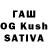 ТГК THC oil Fleshcka Play